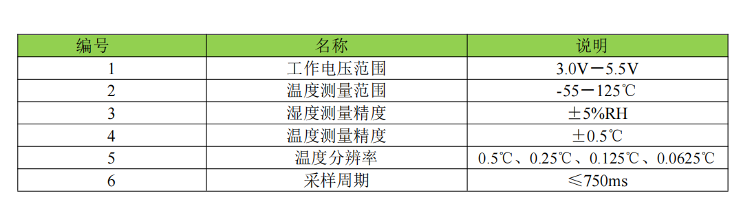 image-20250529215453876